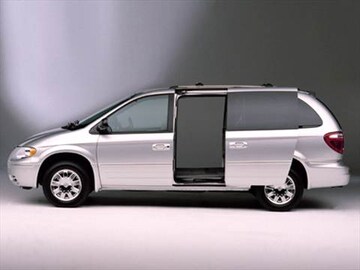 2007-Chrysler-Town-&-Country-|-Pricing,-Ratings-&-Reviews-...